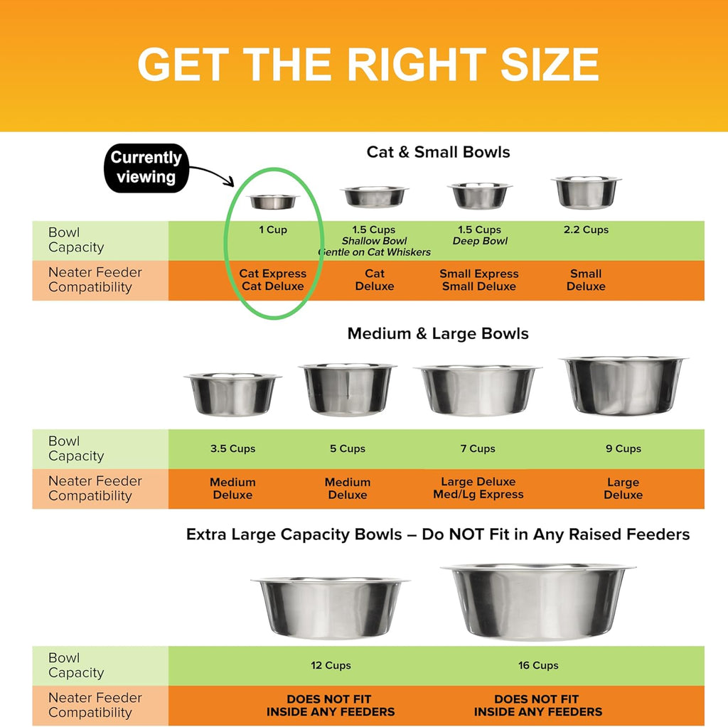 1 Cup (8 Oz.) Shallow Stainless Steel Cat Bowls, Set of 2 Neater Feeder Replacement Bowls (Express & Deluxe), Metal Cat Dishes for Food and Water, Whisker Friendly, Dishwasher Safe